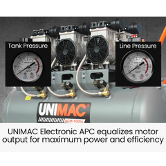 100L 4.5HP Silent Oil-Free Electric Air Compressor with Twin Nitto Outlets - 15A Plug