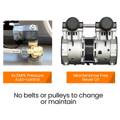 150L 4.5HP Ultra-Silent Oil-Free Electric Air Compressor with Quad Motor & Twin Nitto Outlets - 15A Plug