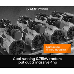 150L 4.5HP Ultra-Silent Oil-Free Electric Air Compressor with Quad Motor & Twin Nitto Outlets - 15A Plug