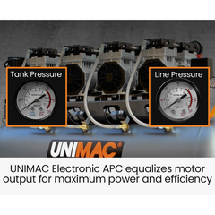 150L 4.5HP Ultra-Silent Oil-Free Electric Air Compressor with Quad Motor & Twin Nitto Outlets - 15A Plug