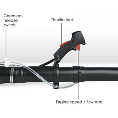 2-Stroke Petrol Powered Backpack Weed Sprayer