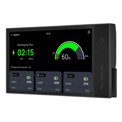 2Kwh Power Kit Console AC / DC Distribution Panel Power Hub For Caravan & RVs-Off Grid Living Supplies Australia