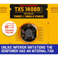 7kW Peak / 5kW Rated Commercial Diesel Generator with Electric Key Start, 1 x 20A 415V 3-Phase & 3 x 15A 240V Outlets