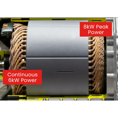 8.4kW Peak / 6kW Rated Single Phase Commercial Diesel Generator with RCD Safety Switch