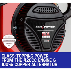 8.4kW Peak / 6kW Rated Single Phase Portable Petrol Generator with RCD