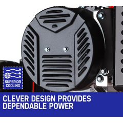 8.4kW Peak / 6kW Rated Single Phase Portable Petrol Generator with RCD