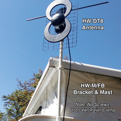 Digital 8 Long Range HDTV Antenna For Caravan & RVs-Off Grid Living Supplies Australia