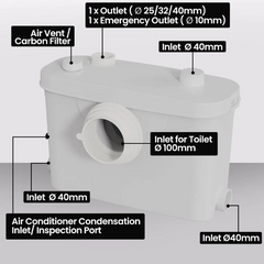 Macerator Pump with 4 Inlets for P-Trap Toilet / Bathroom / Shower / Sink / Washing Machine