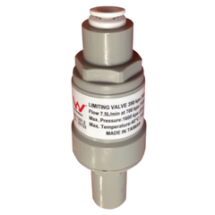 Reverse Osmosis Water Filter for Removing PFAS & PFOA Synthetic Chemicals-Off Grid Living Supplies Australia