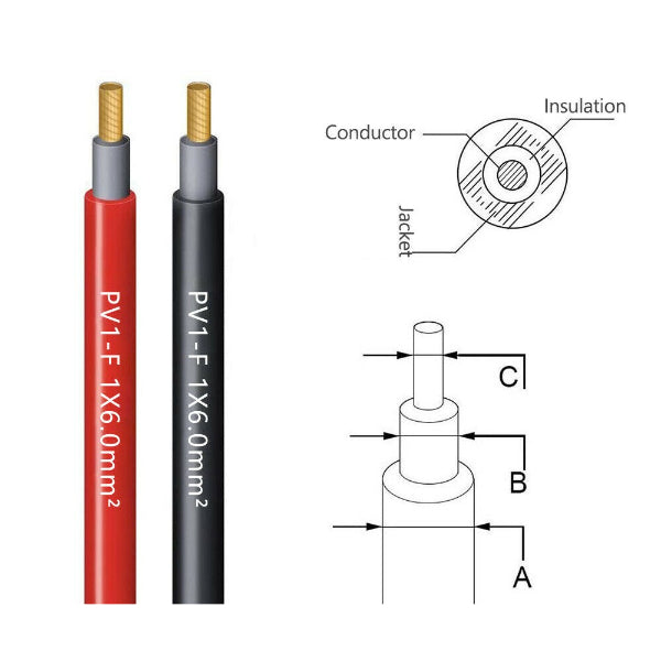 10m x 6mm Extension Cable Wire for Solar Panels + Connectors - Set of 2 Love My Caravan