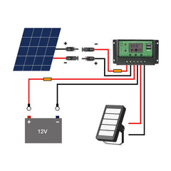10m x 6mm Extension Cable Wire for Solar Panels + Connectors - Set of 2 Love My Caravan