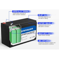 12AH 12V SLA Multicell Low Maintenance Design AGM Deep Cycle Battery-Off Grid Living Supplies Australia