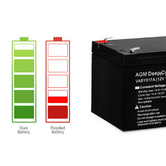 15AH 12V SLA Maintenance Free AGM Deep Cycle Battery-Off Grid Living Supplies Australia