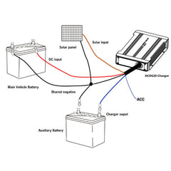 20A 12V DC to DC Multi-Stage Dual Battery System Charger with Solar Input-Off Grid Living Supplies Australia