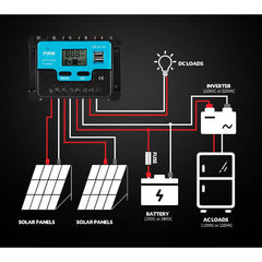 20A 12V/24V PWM Solar Charger Controller-Off Grid Living Supplies Australia