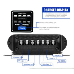 40A 12V DC to DC Dual Battery System Charger with Solar Input-Off Grid Living Supplies Australia