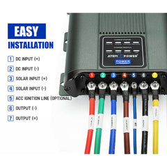 40A 12V DC to DC Dual Battery System Charger with Solar Input-Off Grid Living Supplies Australia