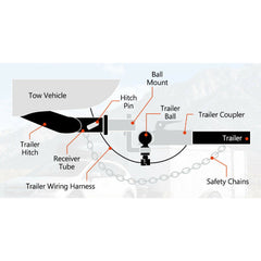 Adjustable Tow Hitch Ball Mount + Hitch Lock for Caravans / Trailer - 6000lbs Capacity-Off Grid Living Supplies Australia